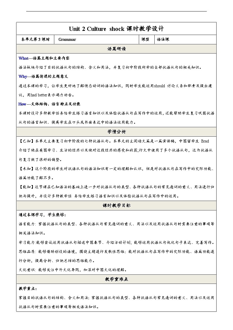 滬教牛津版（六三制）英語九下 Unit 2 《Culture shock 》第3課時Grammar 教案第1頁