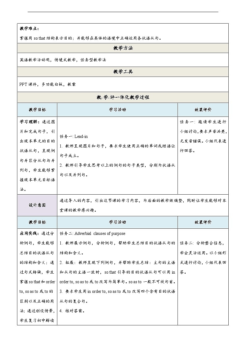 滬教牛津版（六三制）英語九下 Unit 2 《Culture shock 》第3課時Grammar 教案第2頁