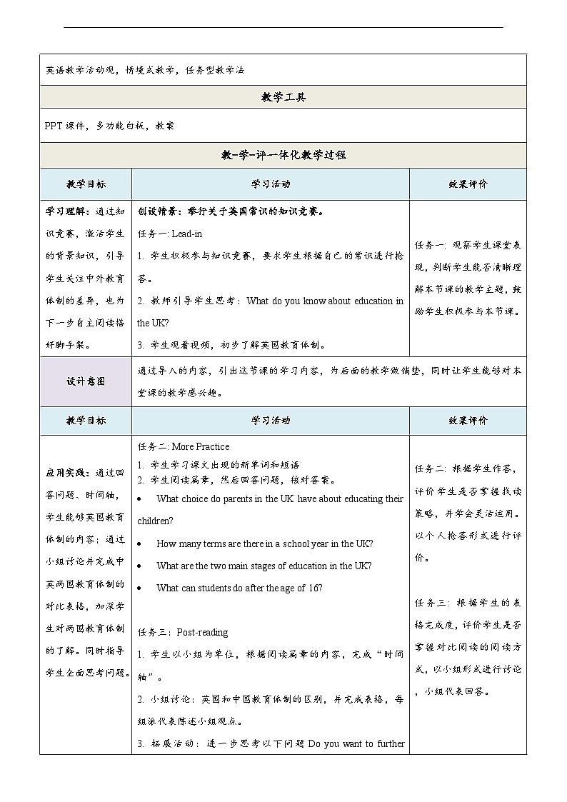 沪教牛津版(六三制)英语九下 Unit 2 《Culture shock 》第5课时More practice & Culture corner 教案第2页