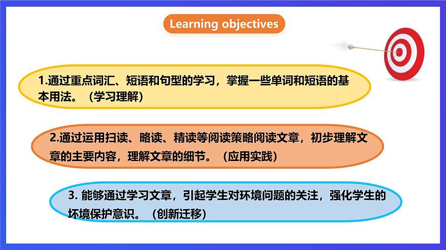 滬教牛津版（六三制）英語九下 Unit 3 《The environment》第1課時Reading 課件第3頁