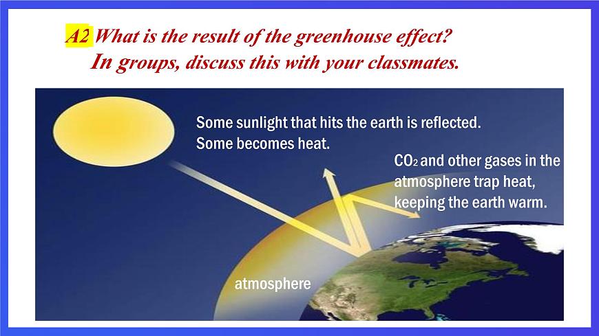 滬教牛津版（六三制）英語九下 Unit 3 《The environment》第1課時Reading 課件第7頁