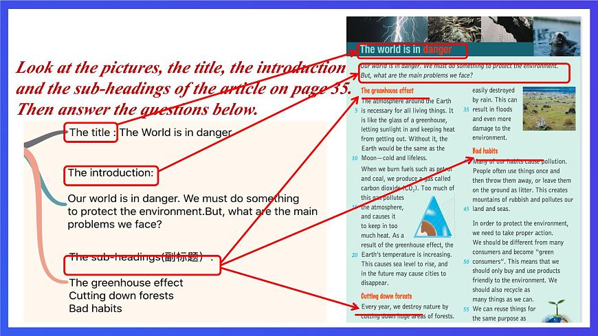 滬教牛津版（六三制）英語九下 Unit 3 《The environment》第1課時Reading 課件第8頁