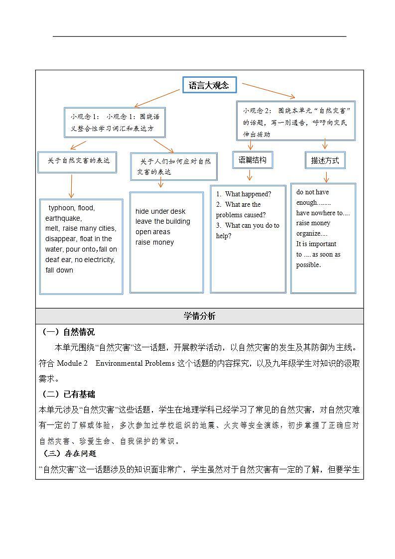 16696873第3頁(yè)