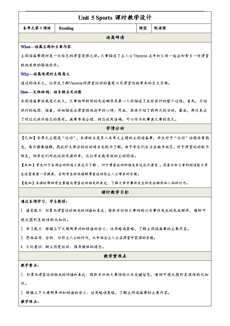 沪教牛津版(六三制)英语九下 Unit 5 《Sports 》第1课时Reading 教案第1页