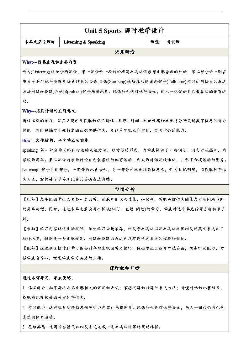 滬教牛津版（六三制）英語(yǔ)九下 Unit 5 《Sports 》第2課時(shí)Listening & Speaking 教案第1頁(yè)