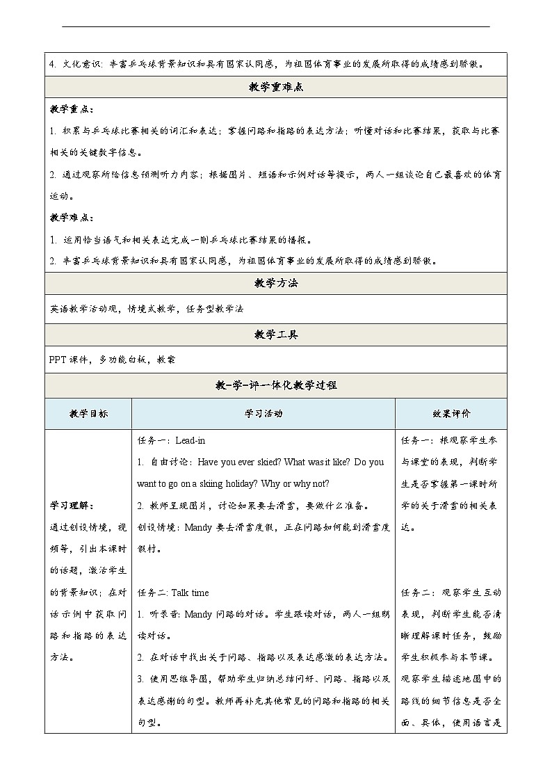 滬教牛津版（六三制）英語(yǔ)九下 Unit 5 《Sports 》第2課時(shí)Listening & Speaking 教案第2頁(yè)