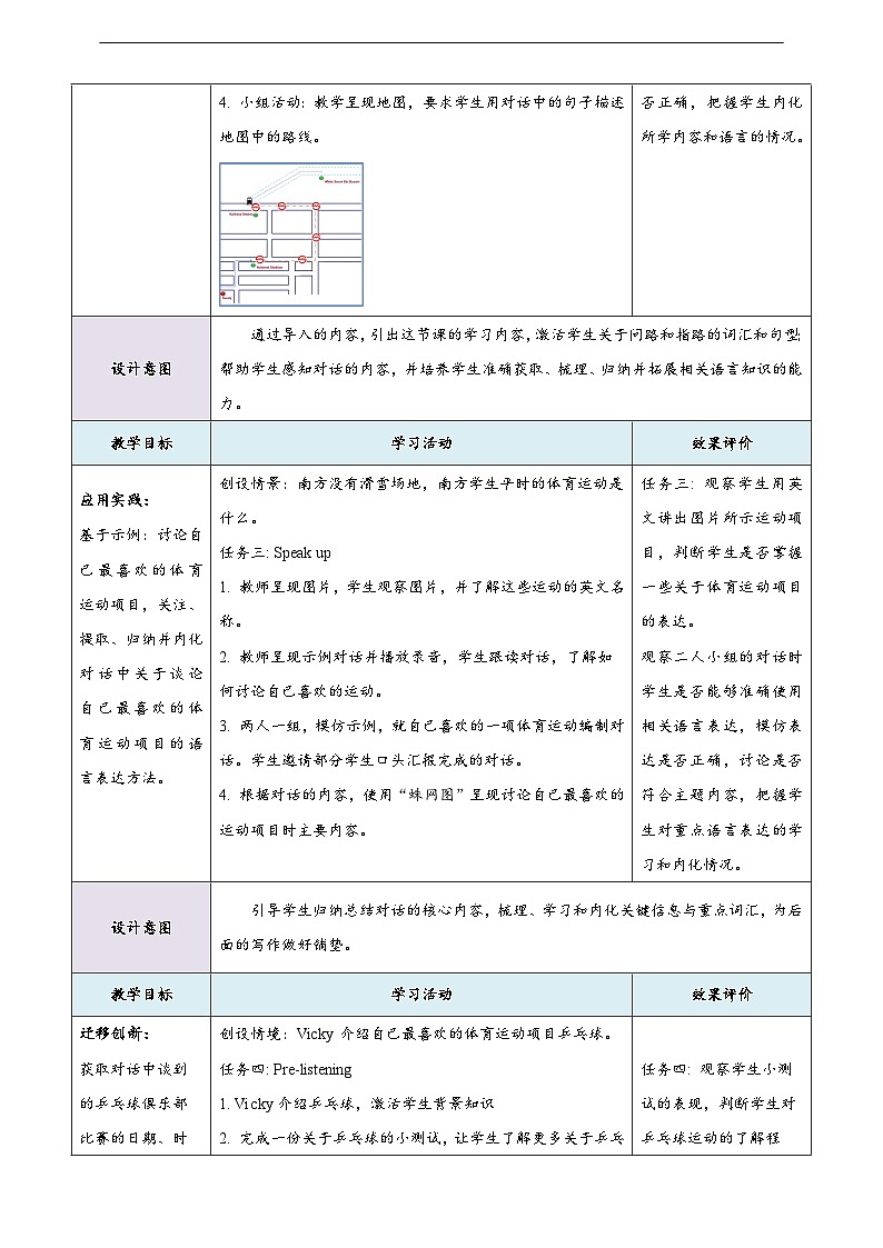 滬教牛津版（六三制）英語(yǔ)九下 Unit 5 《Sports 》第2課時(shí)Listening & Speaking 教案第3頁(yè)