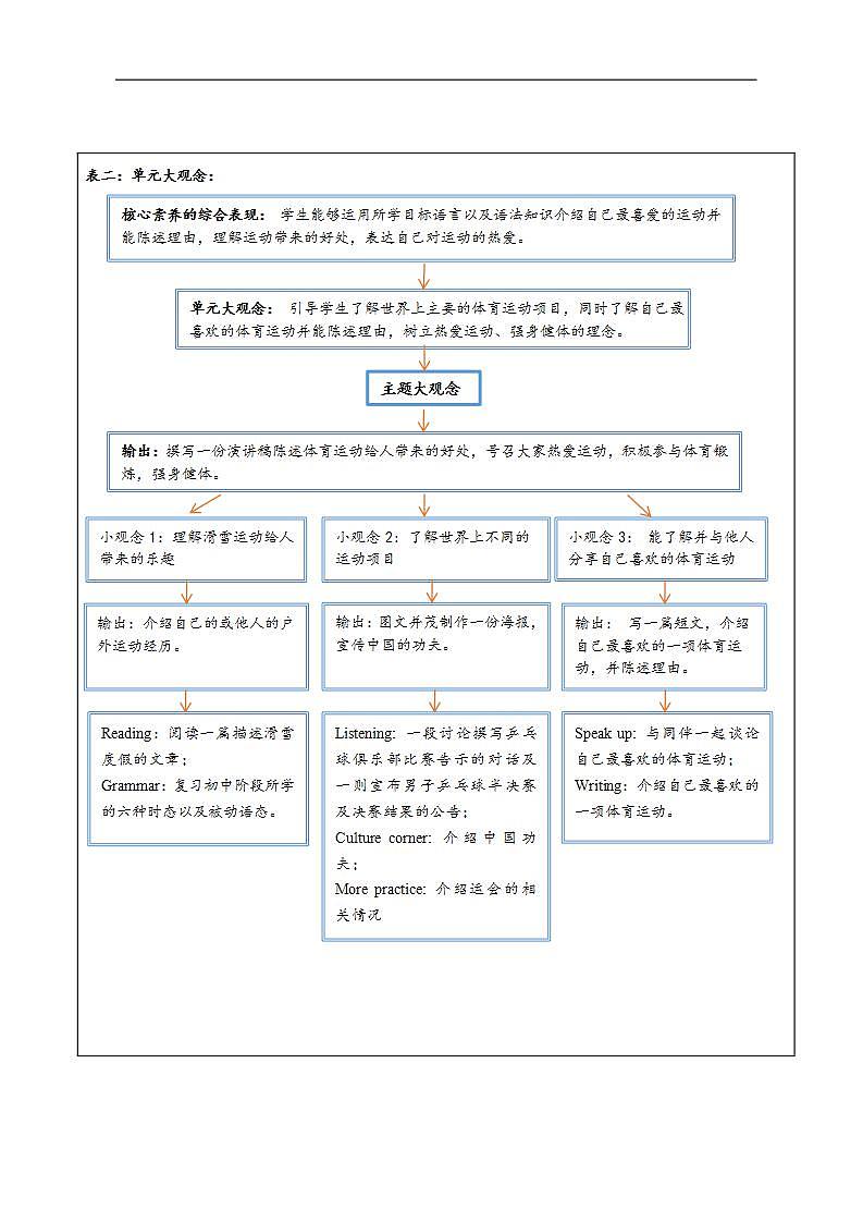 16696879第2頁