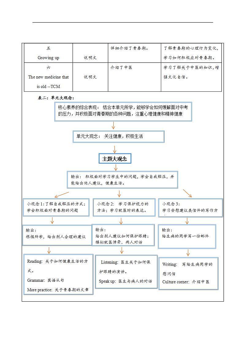 16696885第2页