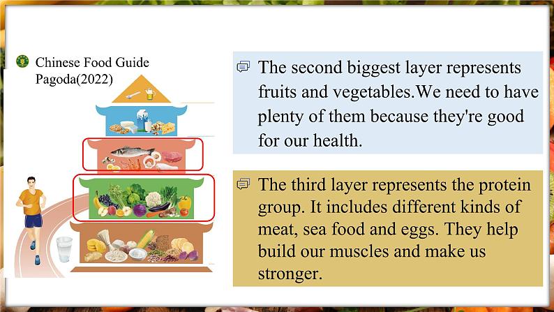 人教版(2024)英语七年级下册 Unit 4 Eat Well Section B Reading Plus(课件)第4页