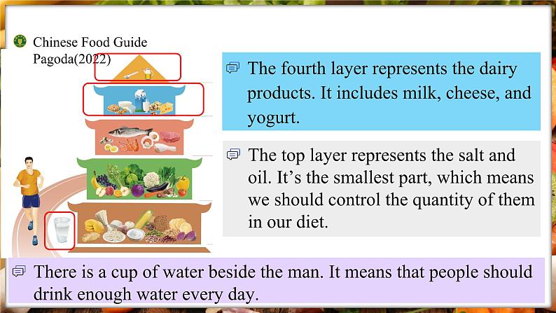 人教版(2024)英语七年级下册 Unit 4 Eat Well Section B Reading Plus(课件)第5页