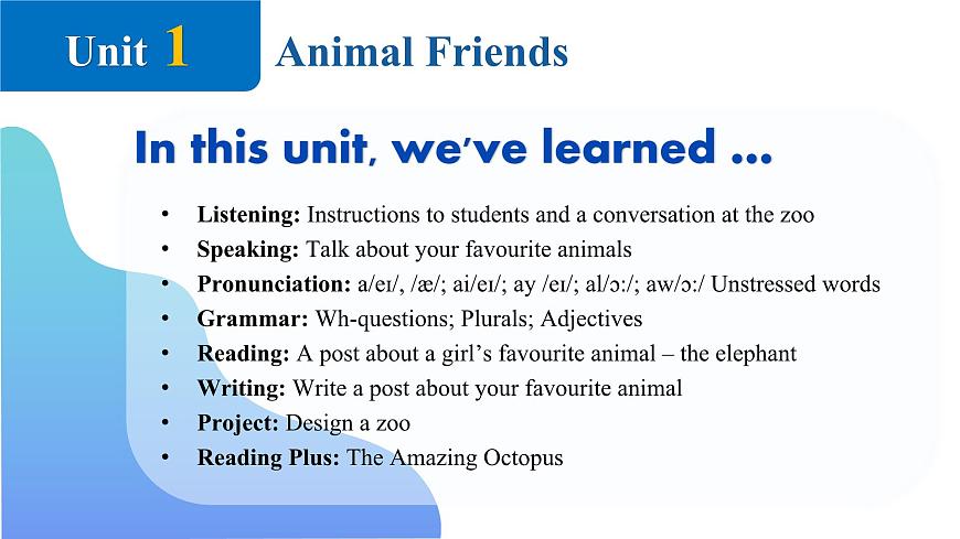 2024年人教版英語七年級(jí)(下) - Unit 1 Animal Friends 單元復(fù)習(xí)課件第2頁
