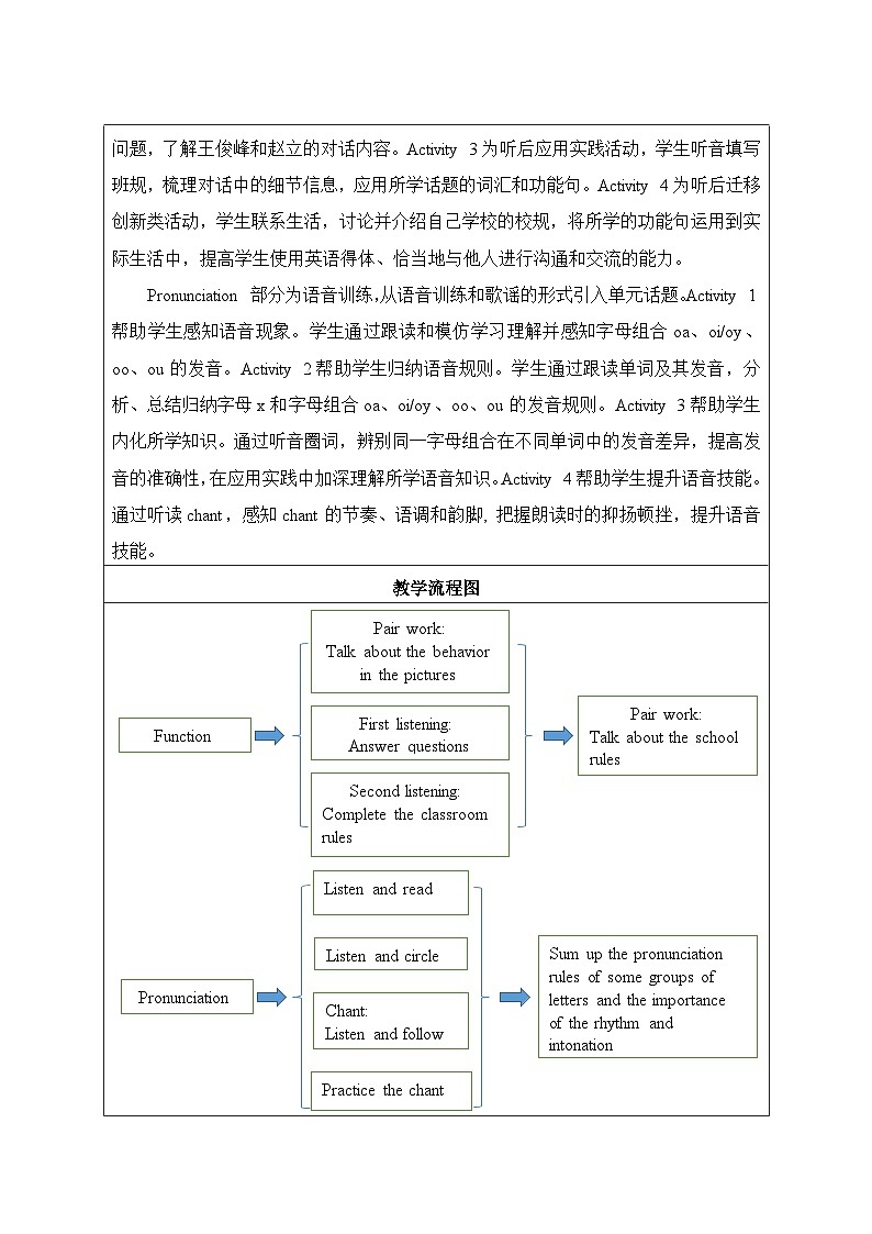 仁爱科普版(2024)七年级英语下册教案 Unit 11 Lesson 2 Function and Pronunciation第2页