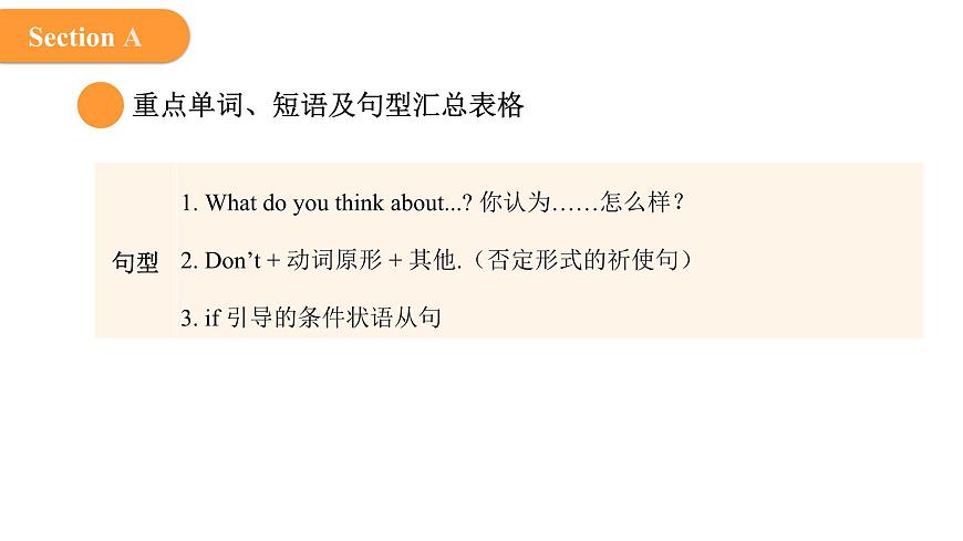 2024年人教版英語七年級(下) - Unit 2 No Rules, No Order 單元復(fù)習(xí)課件第6頁