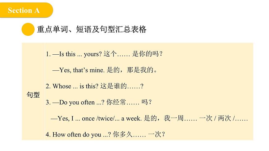 2024年人教版英語七年級(下) - Unit 3 Keep Fit 單元復習課件第6頁