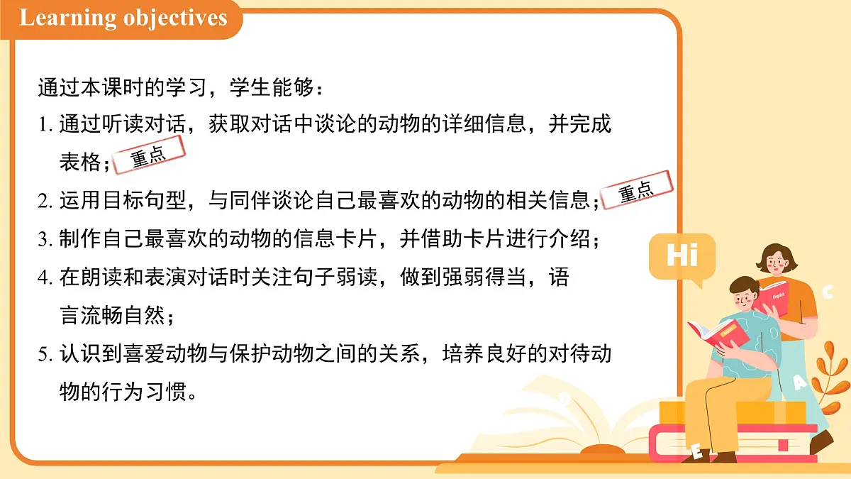 Unit 1 Animal friends Section A 第2课时 课件 英语人教版(2024)七年级下册第2页