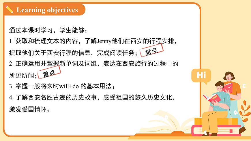 Unit 1 Lesson 3 A visit to xi'an  課件  冀教版（2024）七年級下冊第2頁