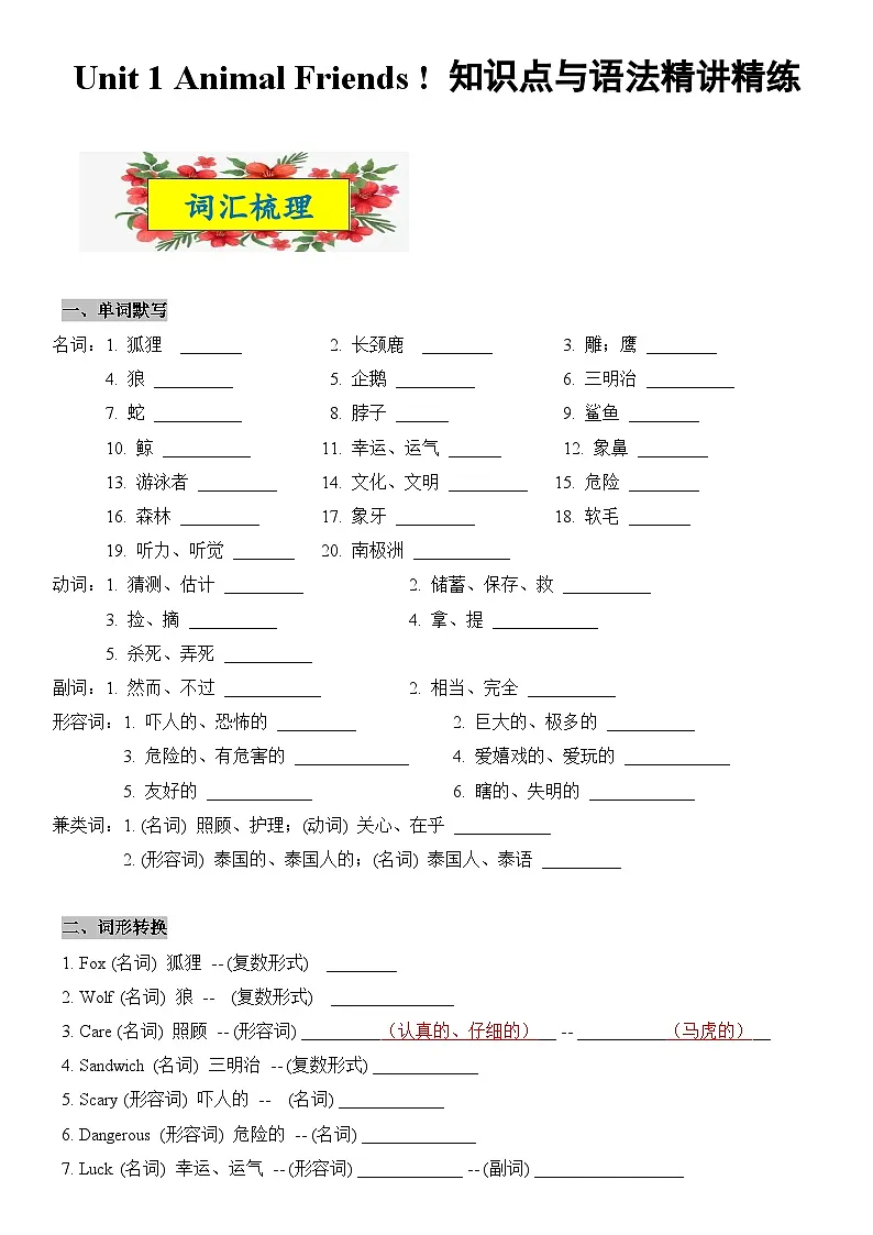 2025新人教版七年级下册英语 Unit 1知识点梳理及语法讲义(学生版)第1页