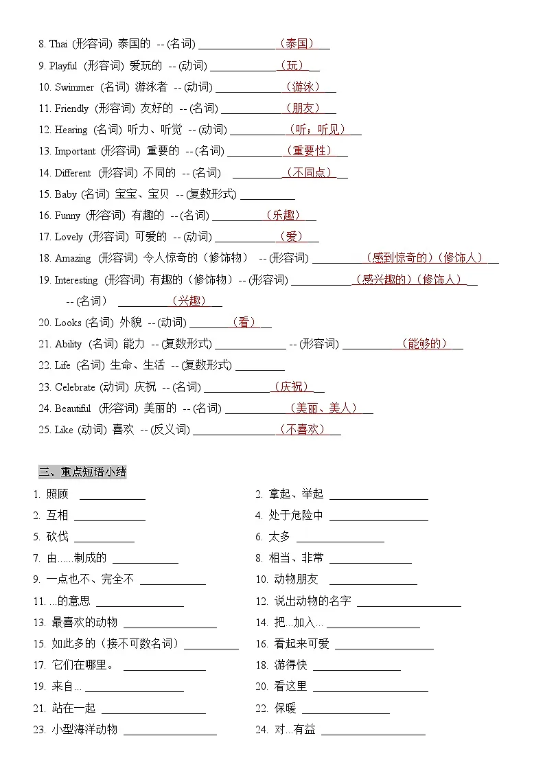 2025新人教版七年级下册英语 Unit 1知识点梳理及语法讲义(学生版)第2页
