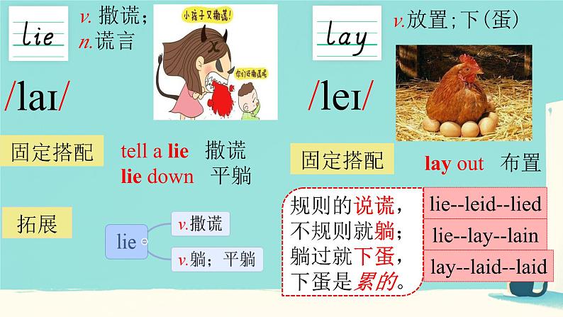 Unit 8 Once upon a Time Section B 1a-3c(课件)人教版(2024)英语七年级下册第2页