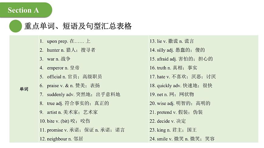 2024年人教版英語七年級(jí)(下) - Unit 8  Once upon a Time 單元復(fù)習(xí)課件第4頁
