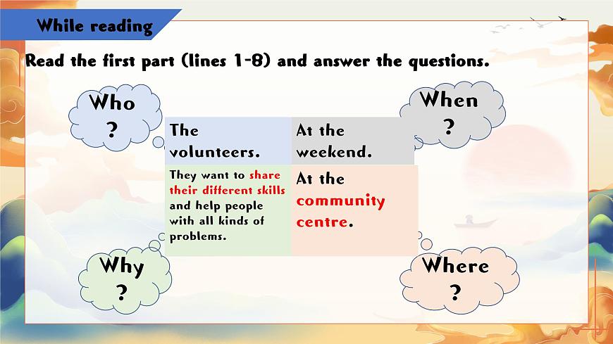 新譯林版初中英語7年級(jí)下冊(cè) Unit2 Neighbourhood Reading 1 課件第7頁(yè)