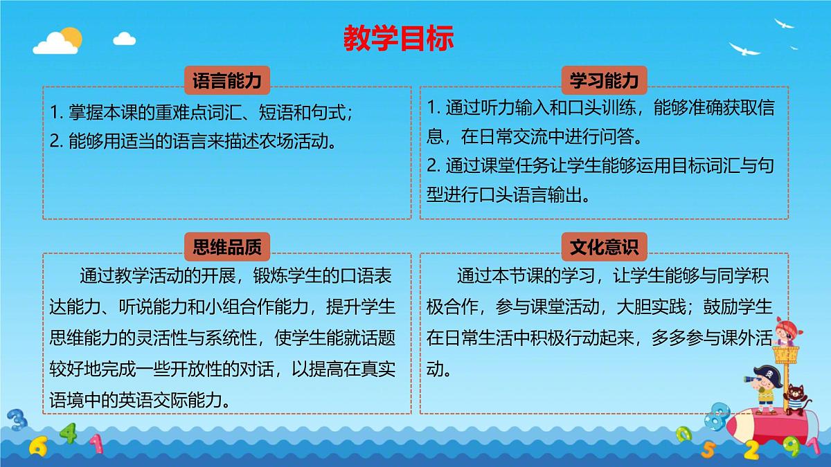 Unit 3 Lesson2 A visit to a farm-(同步课件)-2024-2025学年七年级英语下册(冀教版2024)第3页