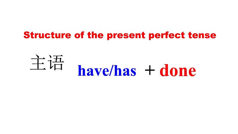 牛津译林版初中英语八年级下册 U1 past and present Grammar 课件第7页