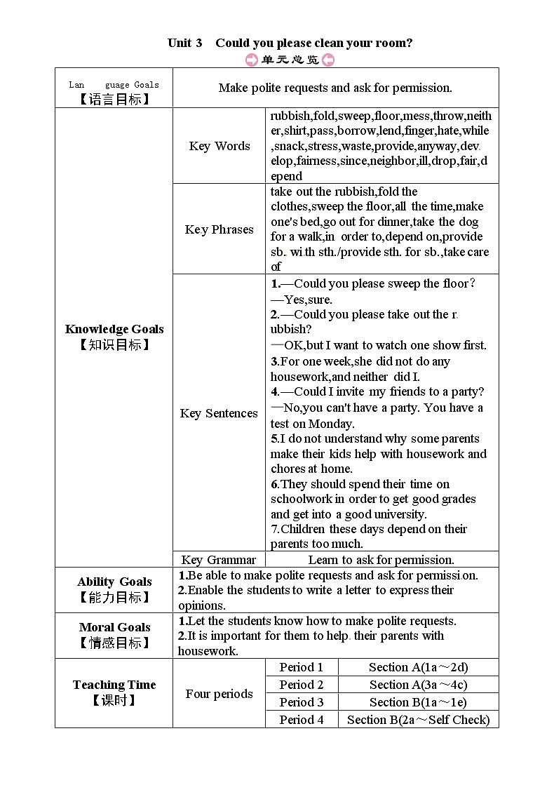 Unit 3 Could you please clean your room Section A(1a~2d)教案 人教版英语八年级下册第1页