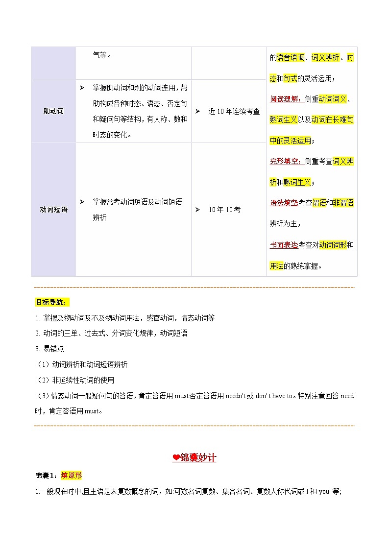 2025年中考英语一轮复习 第02讲 动词和动词短语(讲义)(原卷版)第2页