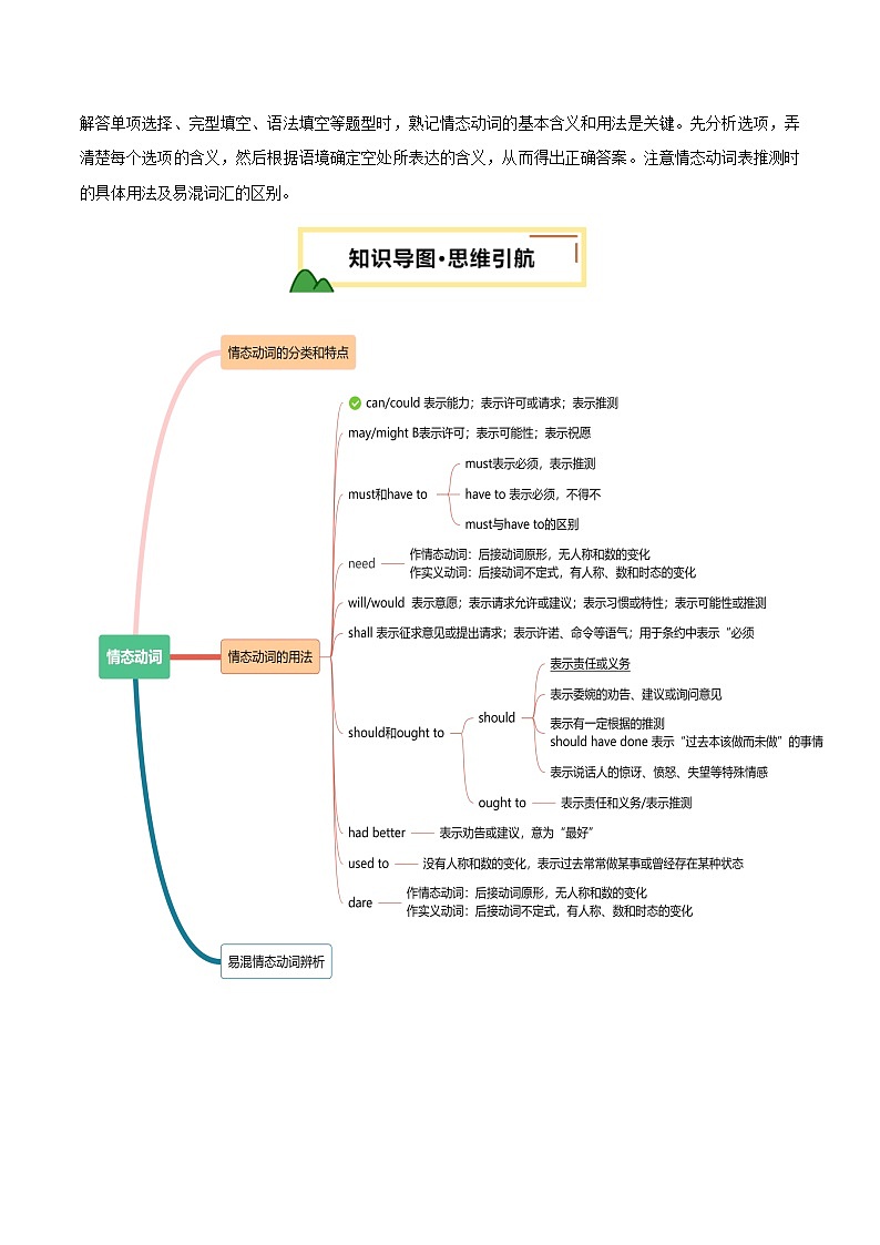 2025年中考英语一轮复习 第03讲 情态动词(讲义)(原卷版)第3页