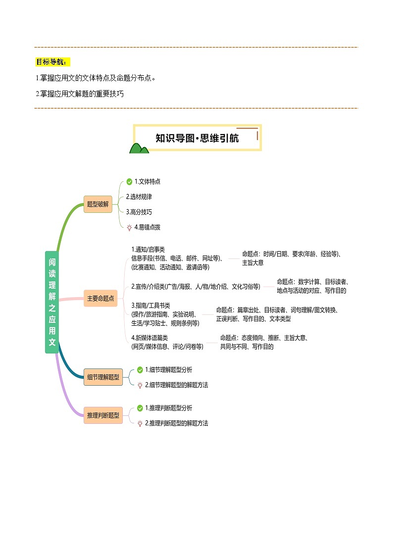 2025年中考英语一轮复习 第26讲 阅读理解之应用文(讲义)(解析版)第2页