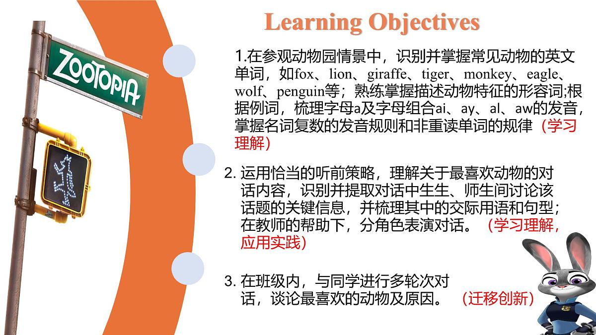 Unit 1 Animal Friends Section A 1a-1d &Pronunciation(课件)人教版(2024)英语七年级下册第4页