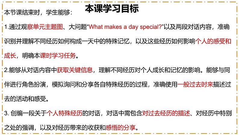 Unit 7 A Day to Remember 第1课时 Opening page-Section A(1a-1d)第2页