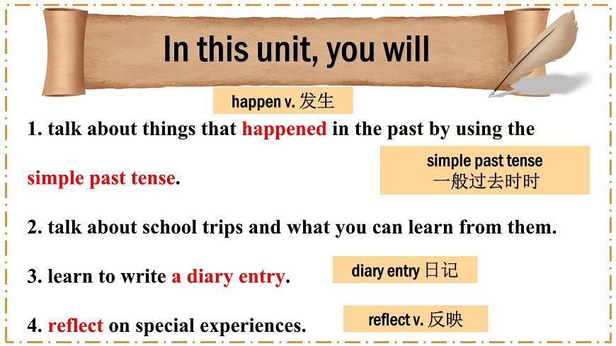 Unit 7 A Day to Remember 第1課時(shí) Opening page-Section A（1a-1d）第4頁(yè)