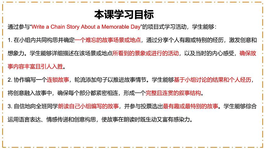 Unit 7 A Day to Remember 第6課時(shí) Section B（Project）第2頁