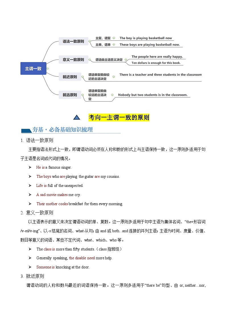 中考英语一轮复习语法讲练测第11讲 主谓一致(讲义)(解析版)第2页