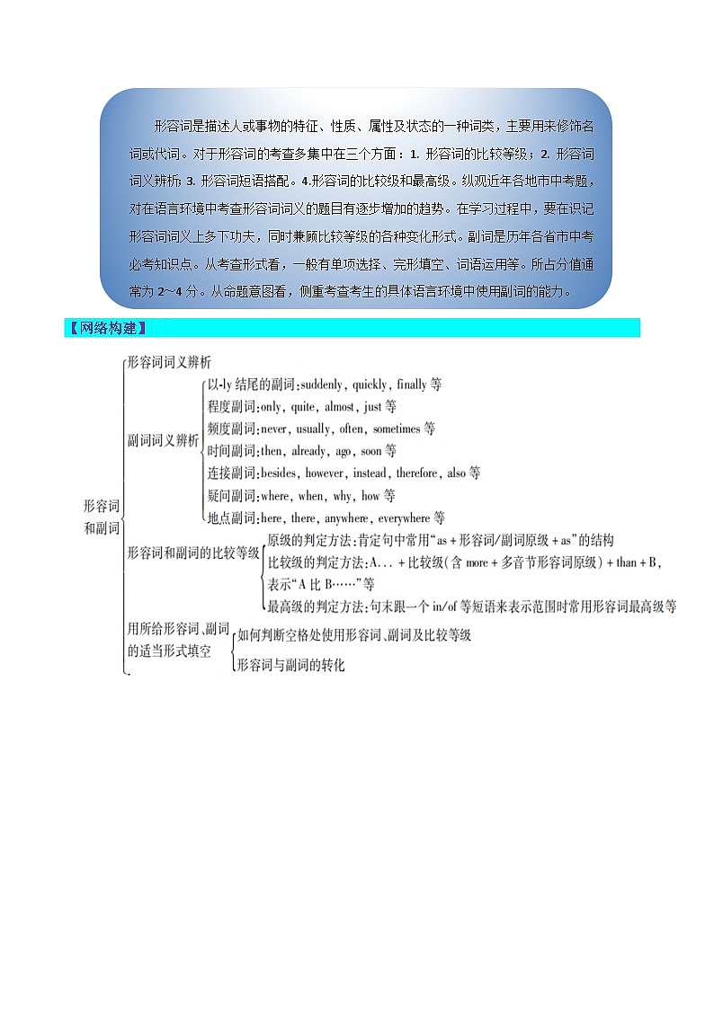 中考英语一轮复习语法讲练测第14讲 形容词、副词(讲义)(原卷版)第2页