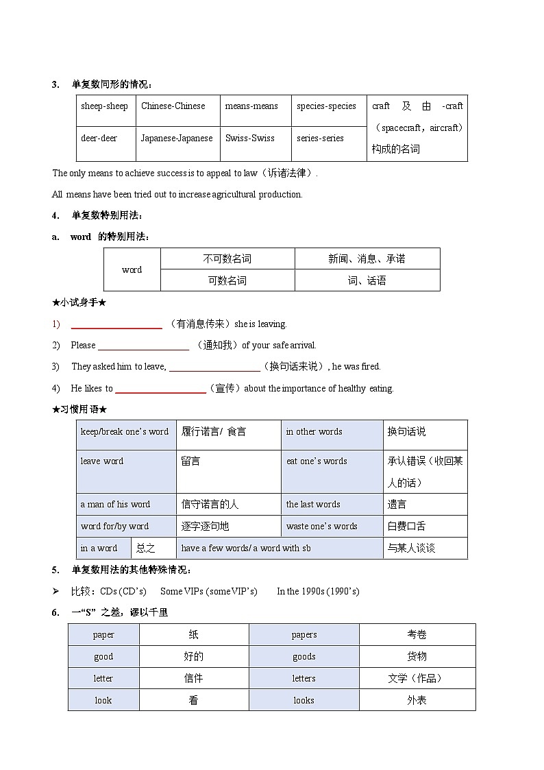 中考英語(yǔ)一輪復(fù)習(xí)知識(shí)梳理鞏固練習(xí)專題06 名詞與冠詞（原卷版）第3頁(yè)