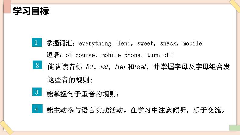 Unit 2 No Rules, No Order(第2课时)Section A Pronunciation-2f - 七年级英语下册 同步教学课件(人教版2024).pptx第2页