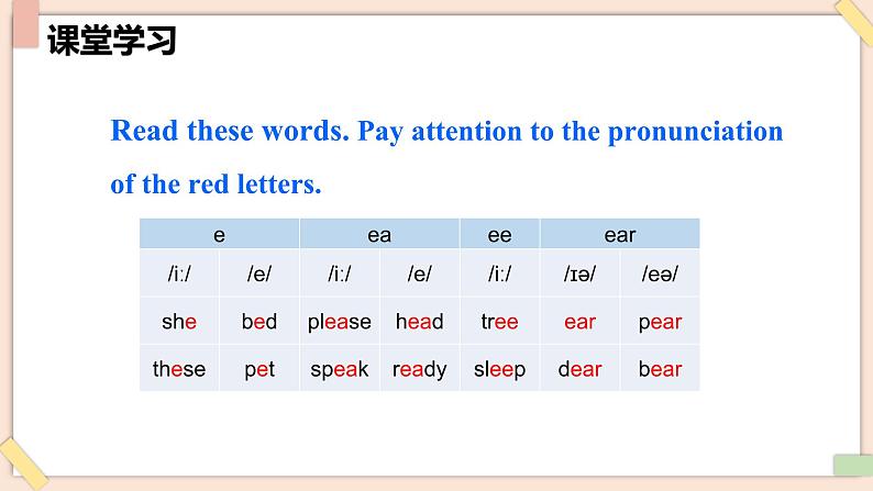 Unit 2 No Rules, No Order(第2课时)Section A Pronunciation-2f - 七年级英语下册 同步教学课件(人教版2024).pptx第7页