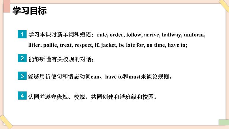 Unit 2 No Rules, No Order(第1课时)Section A(1a-1e) - 七年级英语下册 同步教学课件(人教版2024)第2页