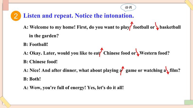 Unit 4 Eat Well(第2课时)Section A Pronunciation-2f - 七年级英语下册 同步教学课件(人教版2024)第7页
