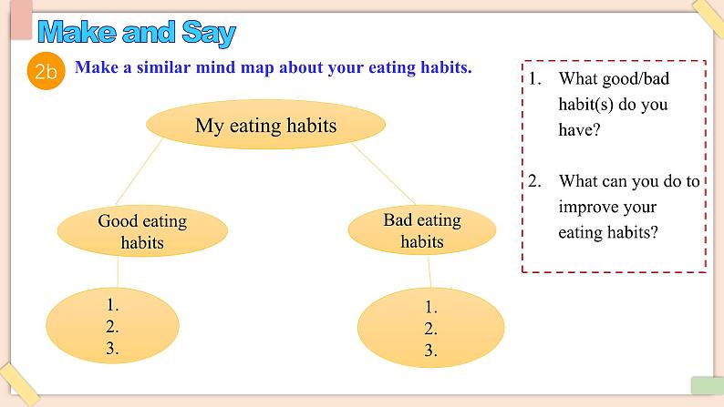 Unit 4 Eat Well(第5课时)Section B(2a-3d) - 七年级英语下册 同步教学课件(人教版2024)第7页