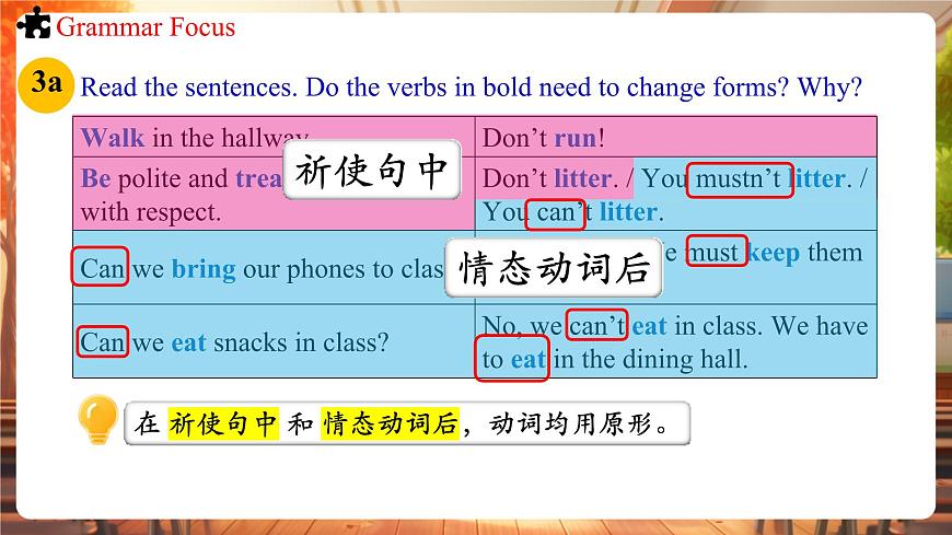 Unit 2 No Rules No Order !SectionA  Grammar focus第5頁(yè)