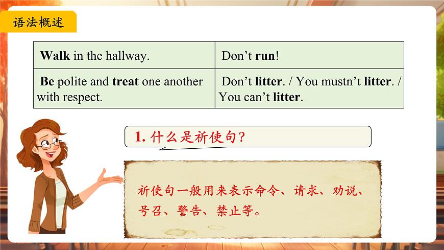 Unit 2 No Rules No Order !SectionA  Grammar focus第6頁(yè)