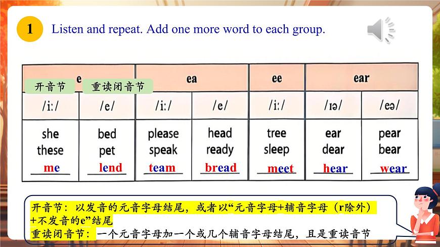 Unit 2 No Rules No Order !    Pronunciation 1-2f第6頁