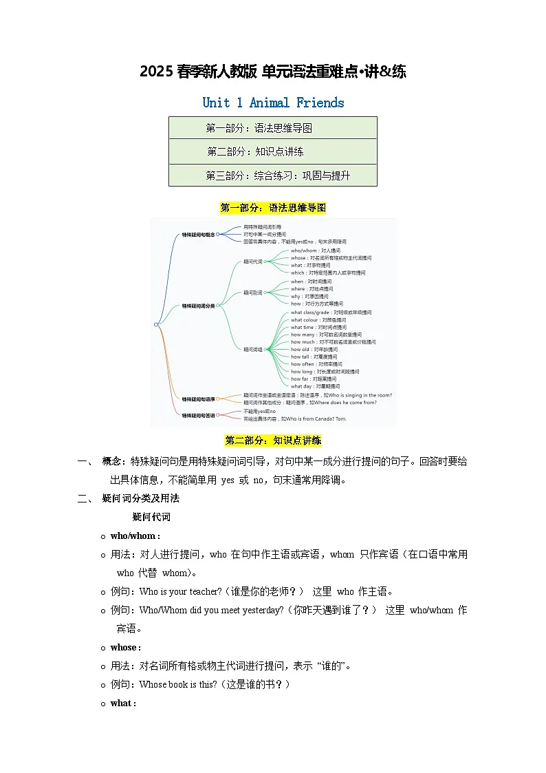 Unit 1 Animal Friends-Grammar(原卷版)第1页