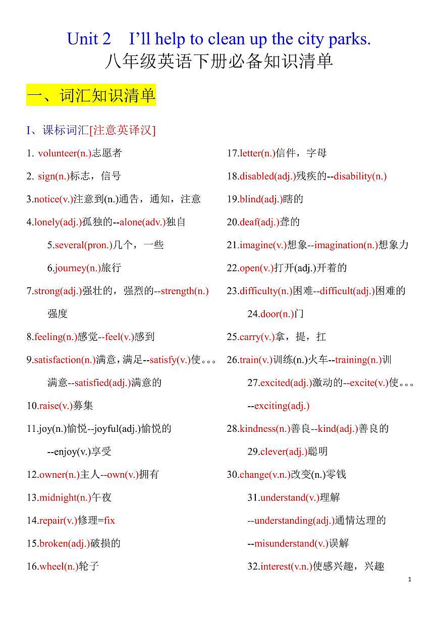 八年级英语下册同步必备知识清单 Unit 2 I’ll help to clean up the city parks.(人教版)第1页