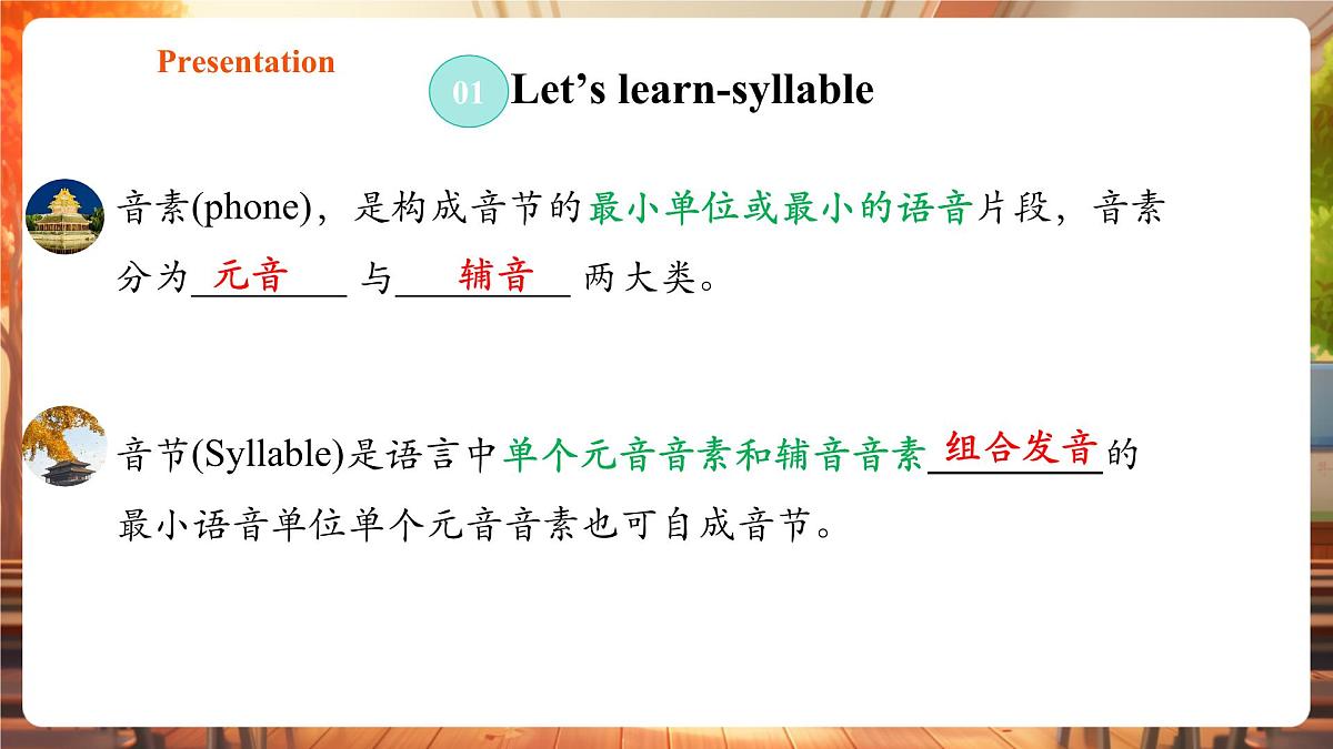 Unit3 My hometown 第4课时Pronunciation 教学课件 第5页